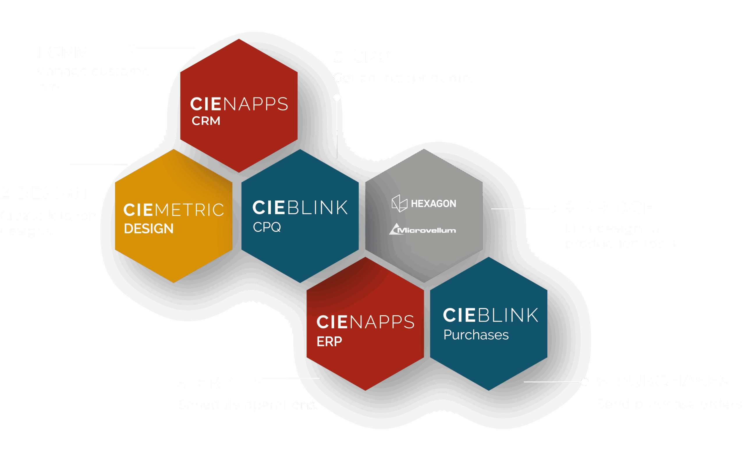 Logiciel cienapps-12
